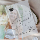 Search for cap invitations Calligraphy