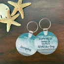 Search for word play key rings Pun