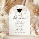 Search for travel graduation invitations World map