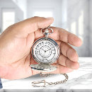 Search for speedometer watches Classic