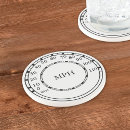 Search for vintage car coasters Speedometer