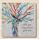 Search for original clocks Botanical