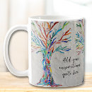 Search for inspirational message mugs Motivational