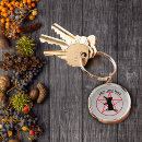 Search for halloween key rings Black cat