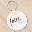 Search for usa cities key rings California