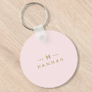 Search for sophisticated key rings Minimalist