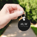 Search for modern minimalist key rings Black and white