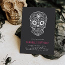 Search for dia de los muertos invitations Calavera
