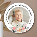 Search for in loving memory photo stickers Forever in our hearts