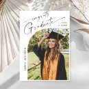 Search for frame graduation invitations Minimal