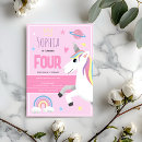 Search for unicorn editable birthday invitations Girl