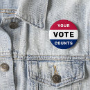 Search for count badges Election