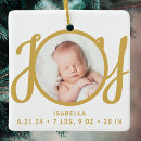 Search for birth christmas tree decorations Modern