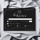 Search for plain white rsvp cards Typography