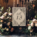 Search for kraft paper table cards Elegant