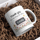 Search for font typography mugs Thank you