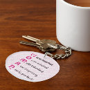Search for empowering key rings Inspiration