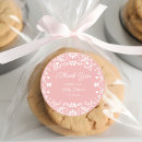 Search for mexican girl stickers Papel picado