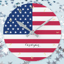 Search for 4th birthday art Red white and blue