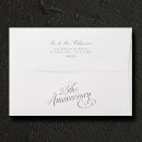 Search for 25th anniversary 25 years together