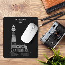 Search for blueprint mousepads Plans