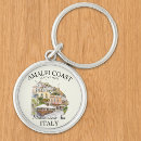 Search for amalfi italy key rings Mediterranean sea