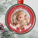 Search for news years christmas tree decorations For kids