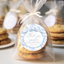 Search for blue elephant stickers Chinoiserie