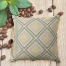 Search for lemon outdoor cushions Modern