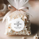 Search for lux stickers Modern