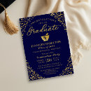 Search for pharmacy graduation invitations Graduate
