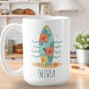 Search for coastal flowers mugs Beach