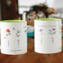 Search for mom and daughter mugs Unique  for mum