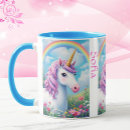 Search for funny tea party mugs Kids