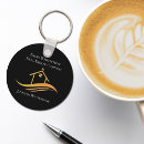 Search for advertising key rings Simple