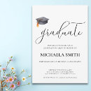 Search for phd party invitations College