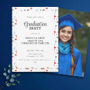 Search for pattern graduation invitations Doctor