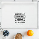 Search for mothers day tea towels Nana
