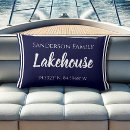 Search for latitude and longitude cushions Brush script