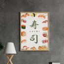 Search for sushi posters Birthday