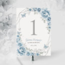 Search for mexican table cards Mexican spanish latina