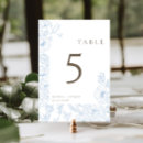 Search for bohemian floral wedding table cards Simple