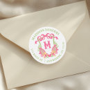 Search for pickleball return address labels Green