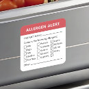 Search for alert Allergy alert