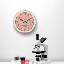 Search for histology gifts Pathology
