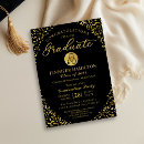 Search for physicians invitations Nurse