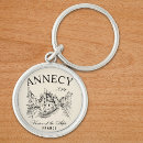 Search for alpine key rings Illustration
