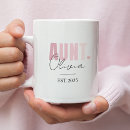 Search for baby face mugs For her