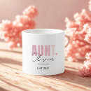 Search for mini espresso mugs For her