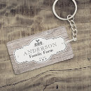 Search for farm fresh key rings Rustic